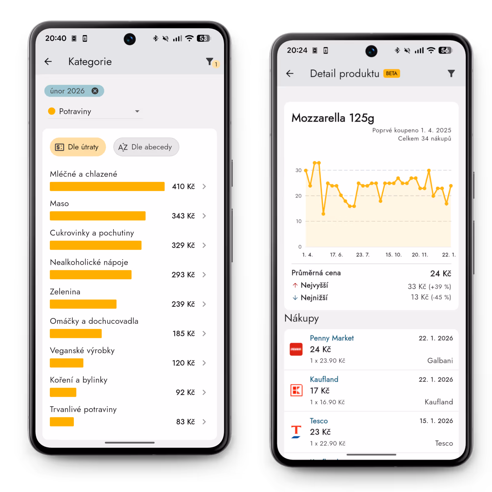 Produkty a cenová historie v aplikaci Účtenkovník